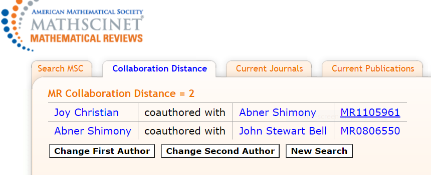 Collaboration Distance Bell