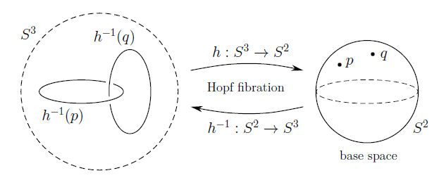 IEEE-Fig-4