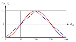 figure-1
