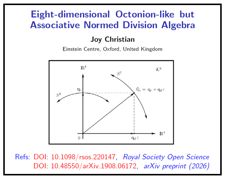 8D Algebra - 2